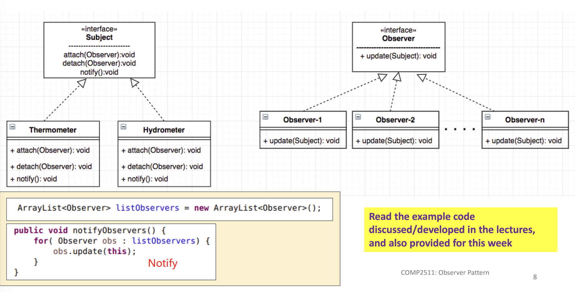 observer pattern